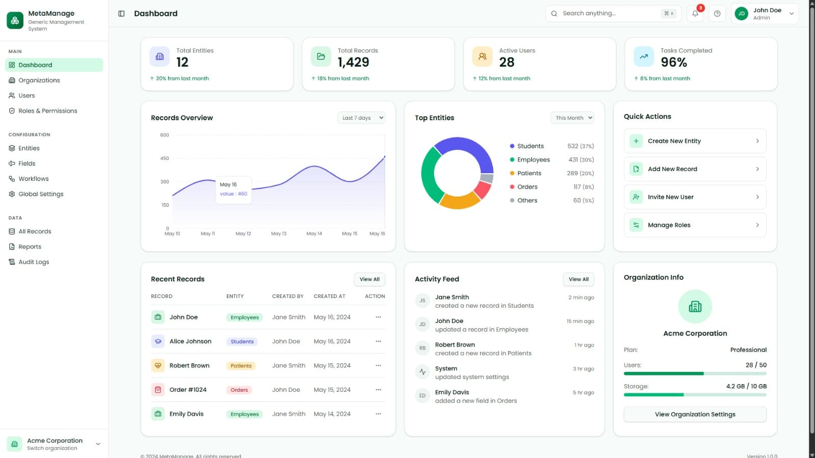 Building Glovera: A Premium Dual-Niche Beauty Platform from Scratch